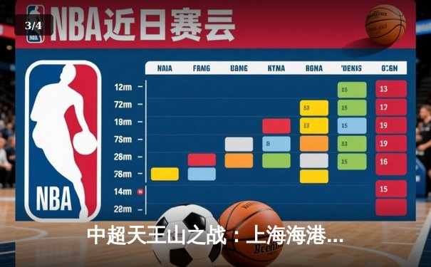 中超天王山之战：上海海港3-2绝杀山东泰山，武磊双响领跑射手榜 - 3