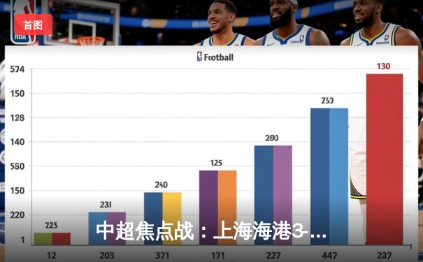 中超焦点战：上海海港3-2绝杀山东泰山，武磊双响领跑射手榜