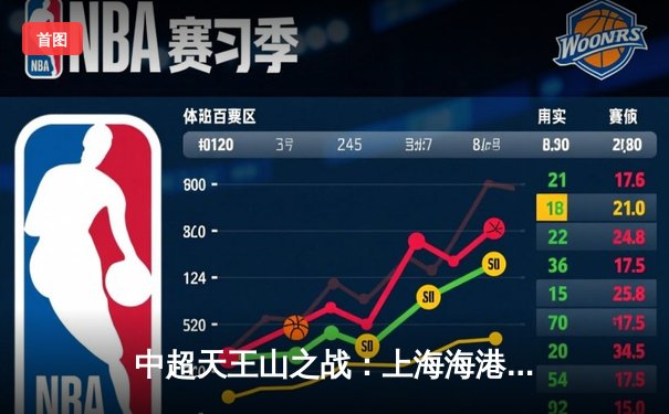 中超天王山之战：上海海港3比2绝杀山东泰山 武磊双响领跑射手榜